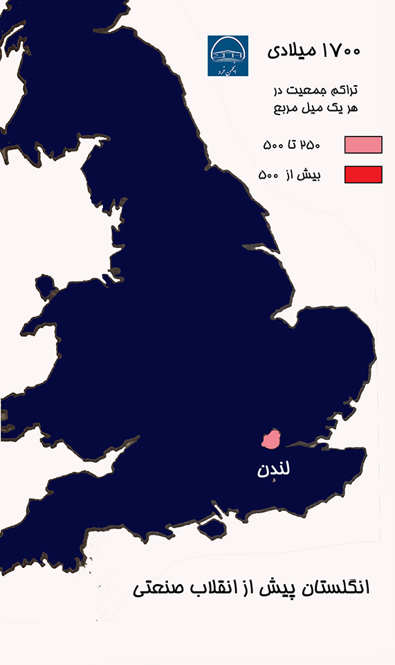 انگلستان پیش از انقلاب صنعتی